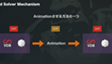 Houdiniを使用した表現力を高める流体シミュレーション(DOP)