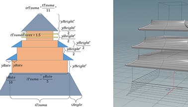 Houdiniによる日本城郭のプロシージャルモデリング